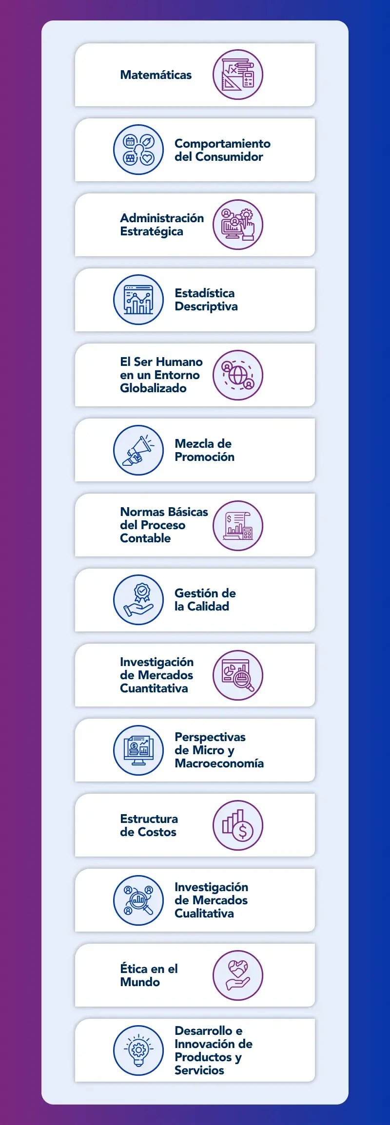 materias-mercadotecnia